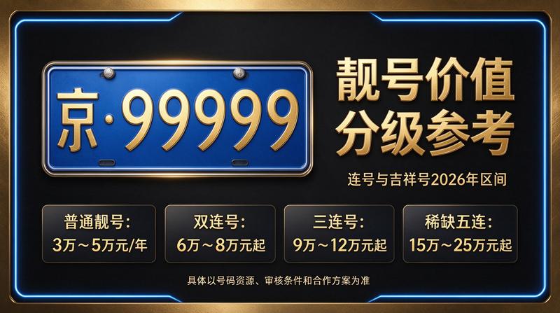 北京小牛京牌商务办公环境